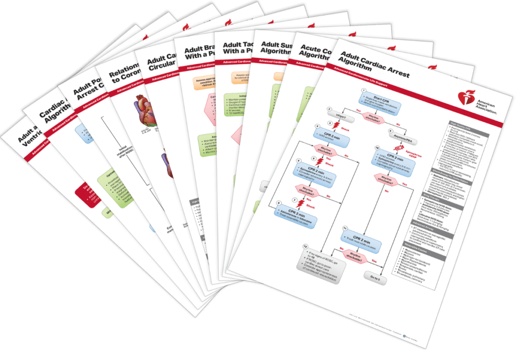 ACLS algorithm sheets